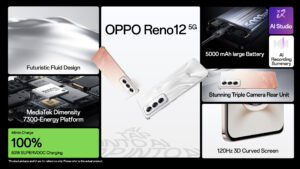 Innovating the Future: OPPO Reno 12 Series 5G